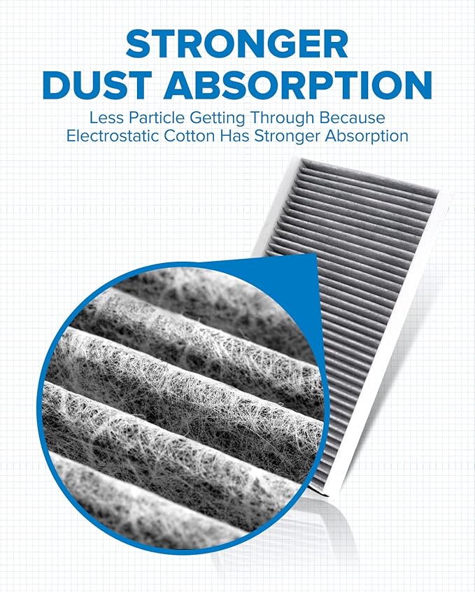 PHILTOP Cabin Air Filter, Replacement for CF10103 528i 530i 535i 535xi 525i 528xi 530xi 645Ci 650i 550i 545i 525xi M5 M6, Premium ACF085 Cabin Filter with Activated Carbon Filter Up Dust Pollen Odor