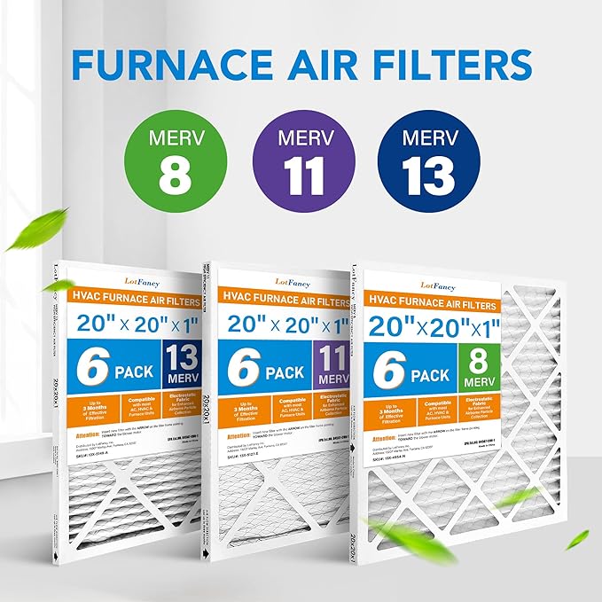LotFancy 20x20x1 Air Filter MERV 13 Pet Smoke Smog Allergens Defense (6-Pack) Pleated HVAC Furnace Air Filters, Replacement for Home AC & Heating Systems, Actual Size: 19.75" x 19.75" x 0.75"