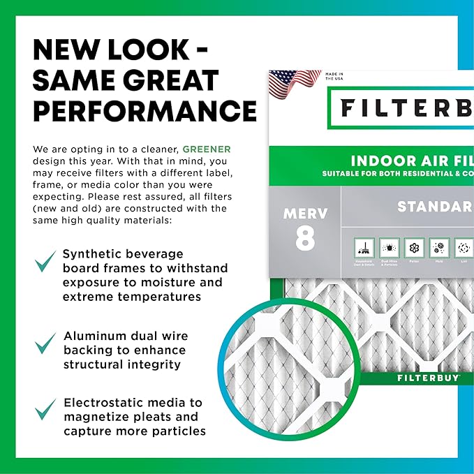 Filterbuy 20x25x2 Air Filter MERV 8 (MPR 700) Dust Defense Replacement (5-Pack), Electrostatic Pleated HVAC AC Furnace Filters, Made in USA (Actual Size: 19.50 x 24.50 x 1.75)