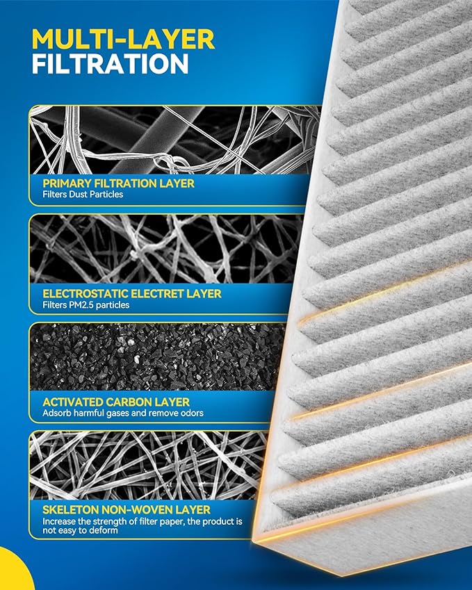 PHILTOP Cabin Air Filter w/Activated Carbon, Compatible - Image 4
