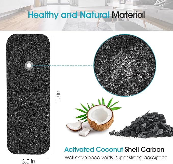 Butto 15-Pack Ceiling Fan Filters for Blades - Strong Adhesive Ceiling Fan Filters for Common Household Contaminants - Unscented Coconut Carbon Fan Air Purifier Pads to Make Air Fresh and Natural