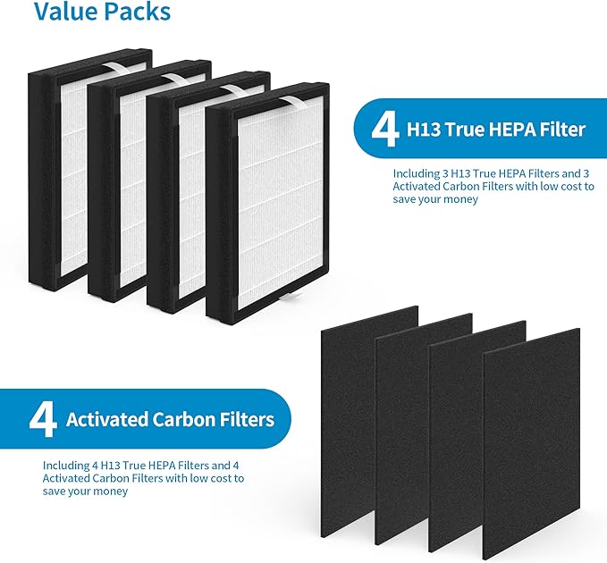 4 Packs IAF-H-100A Idylis A Replacement Filter Compatible with 3M Filtrete FAP-C01-A Idylis AC-2119 IAP-10-100 IAP-10-150 IAPC-40-140 Air Purifi-ers Part# 1150096 4 Premium Filters+ 4 Carbon filters