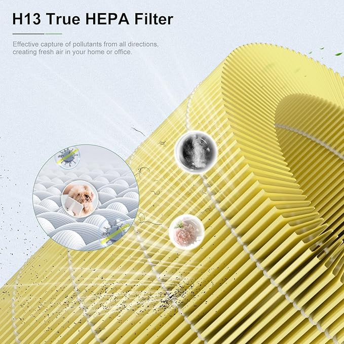 2 Pack AP401 AP402 Filter Replacement, Compatible with Dayette AP401 AP402 and JOWSET AP402 AP403 Air Purifier for Large Room up to 3000Ft², H13 True HEPA Filter, Designed for Pet