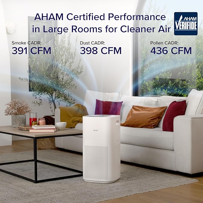 Levoit Air Purifiers for Home Large Room Up to 2933 Ft² - Image 2
