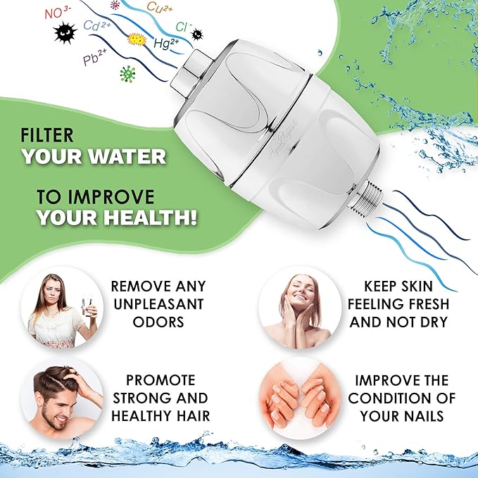 Aqua Elegante Replacement Cartridge For High Output Shower Filter - Home Showerhead Filters To Remove Chlorine + Hard Minerals - Bath Purifier And Filtered Softener System - Replacement Cartridge
