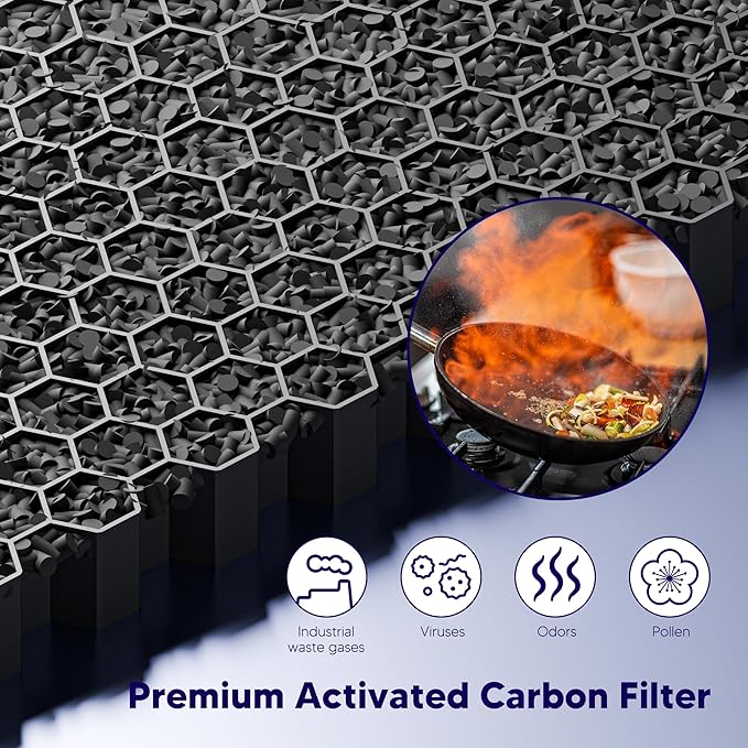 Improvedhand Vital 100S HEPA Replacement Filter Pet Care Compatible With LEVOIT Vital 100S/100S-P Air Purifier, High-Efficiency 3-IN-1 True HEPA and Activated Carbon Filters, Pack of 2, Yellow