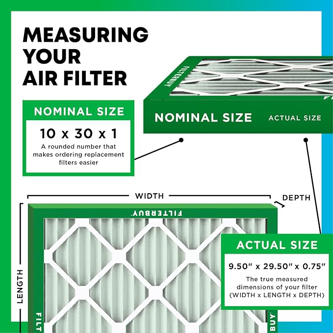 Filterbuy 10x30x1 Air Filter MERV 8 Essential Dust & Allergy Defense, - Image 2
