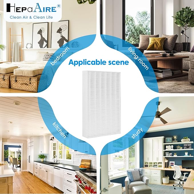 9 Pack HPA300 Filter Replacement Compatible With Honeywell HPA300, HPA200, HPA100, HPA090 Series and HPA5300 Air Purifier, H13 True Replacement,Filter R (HRF-R3 & HRF-R2 & HRF-R1)