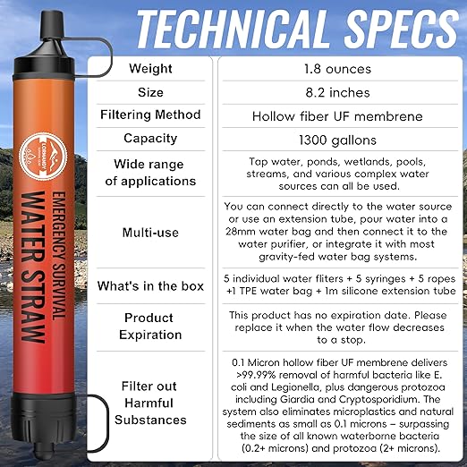 Straw Water Filter 5 Pack – Outdoor Camping & Hiking Survival Gear Kit - Image 4