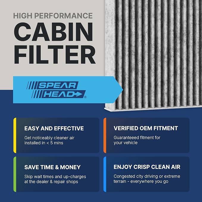 Spearhead Odor Defense Breathe Easy AC & Heater Cabin Filter | Fits 2011-17 - Image 3