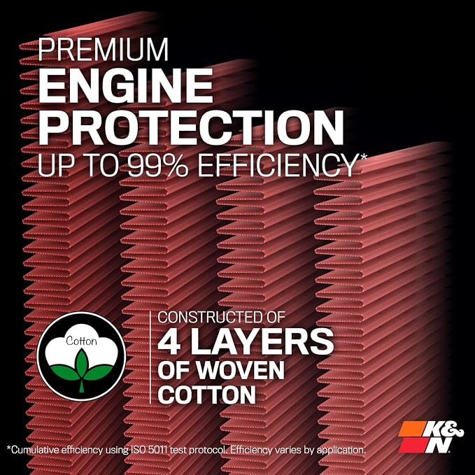 K&N Engine Air Filter: Reusable, Clean Every 75, 000 Miles, Replacement Car Air - Image 8