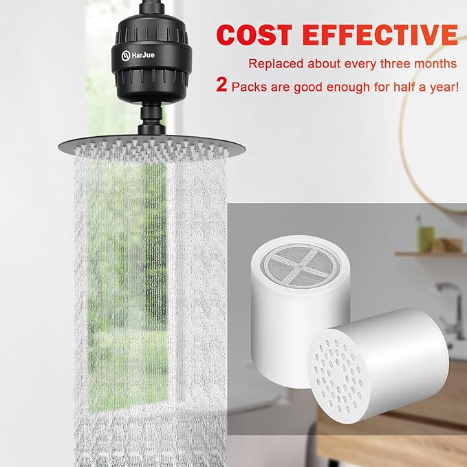HarJue 15 Stage Shower Filter Replacement Cartridge, Universal High Output Filter for Hard Water, Removes Chlorine and Harmful Substances, Body Caring, Fit Any Similar Shower, 2 Pack