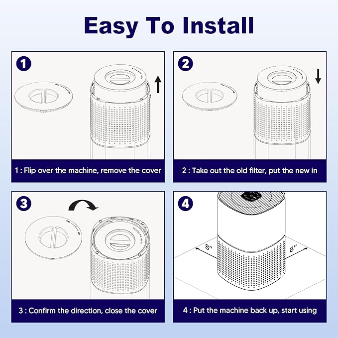 240 True HEPA 14 Replacement Filter Compatible with Puroair 240, 3-in-1 True HEPA Filter Replacement, Grade True HP-14 with Activated Carbon Filter, 3 Pack, White