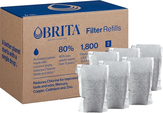 Brita Refillable Water Filter Refill Packs - Image 8