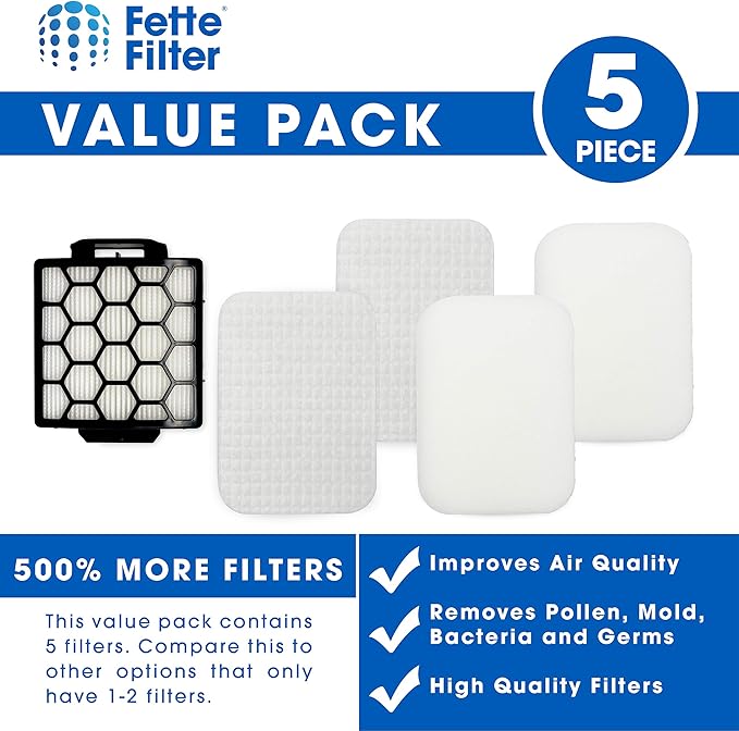 Fette Filter - 1 HEPA & 2 Foam Filters for Shark Navigator Pet Plus NV150, NV251, NV255 and Zero-M Self-Cleaning Brushroll Pet Pro ZU62, ZU62C, ZU60 Upright Vacuum. Replacement # 1238FT60 & 1239FT60