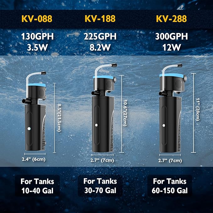 Aquarium Filter with Aeration & Rainfall Mode, U - V Fish Tank Filter with Timer (3/6/12/24 Hours) for Green Water Cleaning, Turtle Tank Filter with Efficient Filter Sponge (60-150Gal)