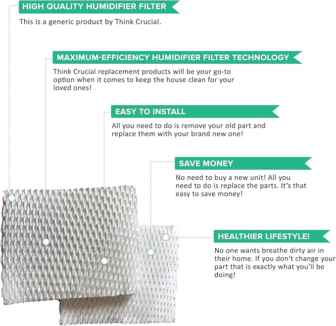 Think Crucial Replacements for Honeywell Humidifier Filter B Fits HAC-700, HCM-750, HCM-750-TGT, HCM-750B & HCM750BTGT HAC-700TGT - 5-1/4 x 6-1/2" x 11/16" Bulk (4 Pack)