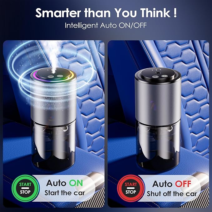 Smart Car Air Freshener, Car Air Freshener, Diffuser 150ml Capacity for 6 Months, Auto On/Off, 3 Adjustable Modes, RGB Music Syncing Light, Perfect for CAR,Bedroom and Office (Angels)
