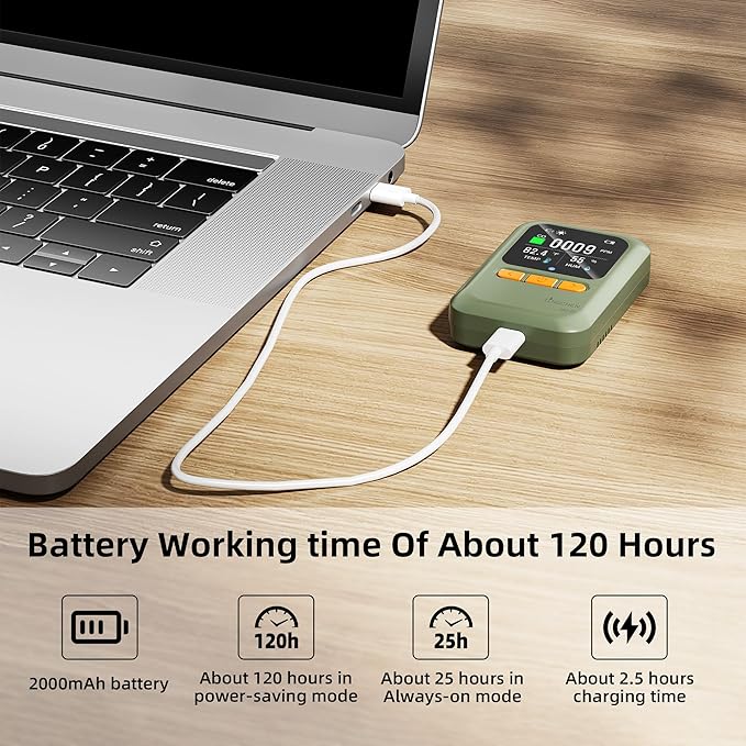 Portable 3-in-1 CO Monitor with Peak Recording Graph, Adjustable Threshold, Japan Sensor, Temp & Humidity, USB-C Rechargeable Air Quality Meter with Stand – Indoor Safety, Travel, RV