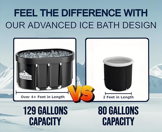 XL Ice Bath Tub For Athletes - 129 Gallon Oval Shaped Durable Frame - Recovery Cold Plunge & Cold Water Therapy - Portable Build - Easy Installation - Includes Two Collapsible Ice Molds & Thermometer
