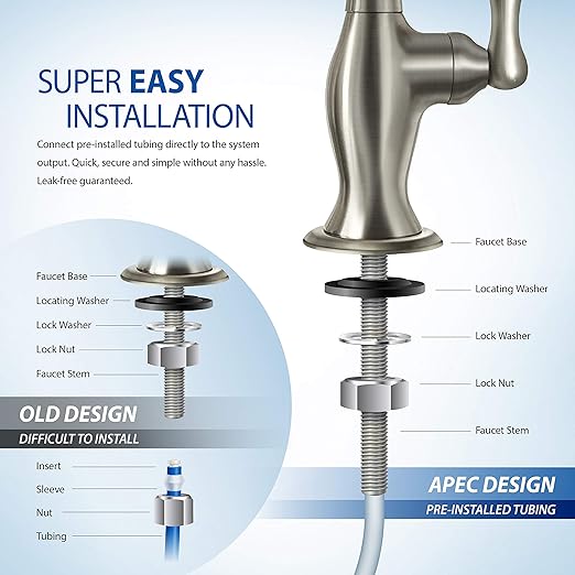 APEC Water Systems Ultimate RO-PERM Boosted Performance with Permeate Pump Ultra Safe Reverse Osmosis Drinking Water Filter System, for Low Pressure Homes
