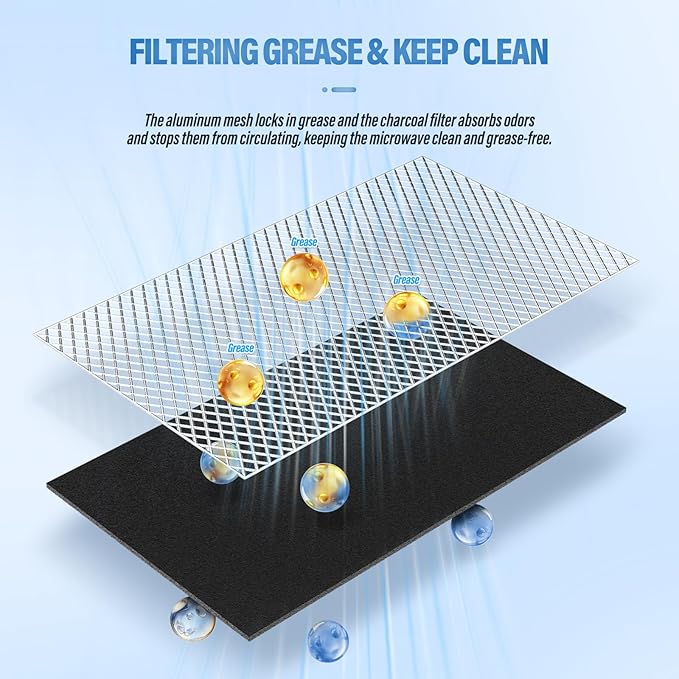 8Pcs Microwave Charcoal Filter Replacement for GE JX81C WB02X10776, Microwave Filter Replacement 7.68" x 4.85" Air Carbon Filter