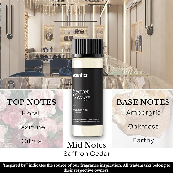 Perfume-Inspired Essential Oil Set – 3×20ml Diffuser Oils with Floral & Woody Notes | Designer Fragrance Blends for Home, Spa & Aromatherapy
