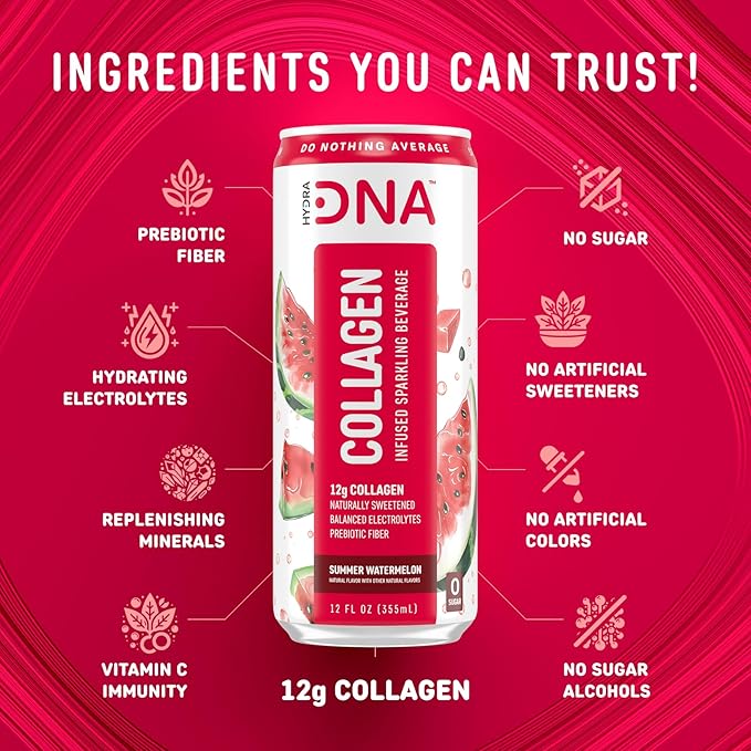 HYDRADNA- Sparkling Liquid Collagen Protein Water Drink Balanced Nutrients for Wellness - Sugar-Free - Keto-Friendly - No Gluten (12 Pack) Watermelon-FlexoryFit
