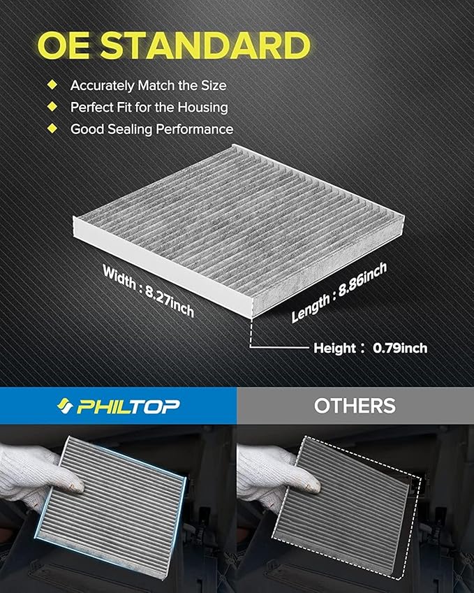 PHILTOP Cabin Air Filter, ACF040 (CF12237) Replace Versa (2014-2020), Micra (2015-2019), NV200 (2017-2021), Premium Cabin Filter with Activated Carbon Filter