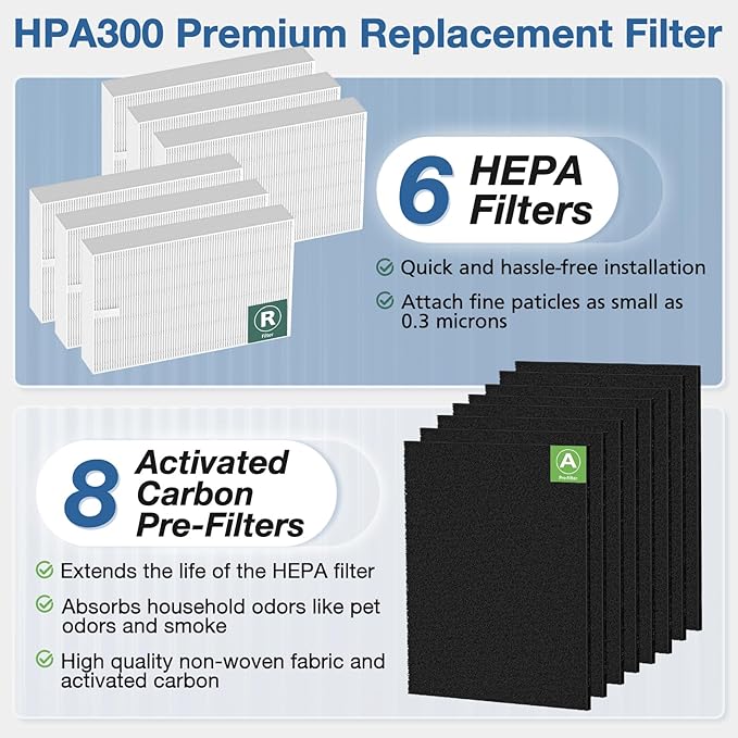HPA300 HEPA Replacement Filt-er for Honeywell HPA300 Series Air Purifi-ers HPA300 HPA300VP HPA304 HPA3300, Replace HRF-R3 (6 HEPA R Replacement Filt-ers + 8 Activated Carbon Pre-Filter)