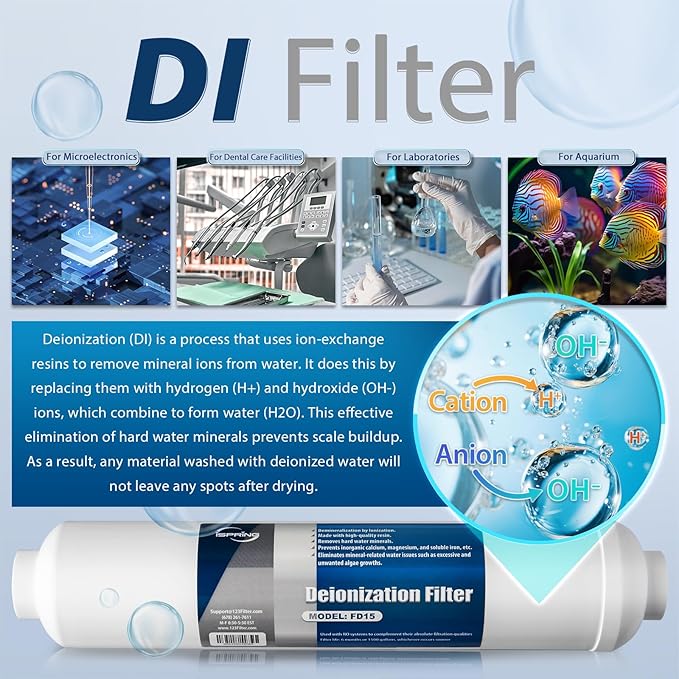 iSpring F9D 1-Year DeIonization Replacement Filter Set Fit RO/DI Water Filter System for Aquarium, 2.5" x 10"