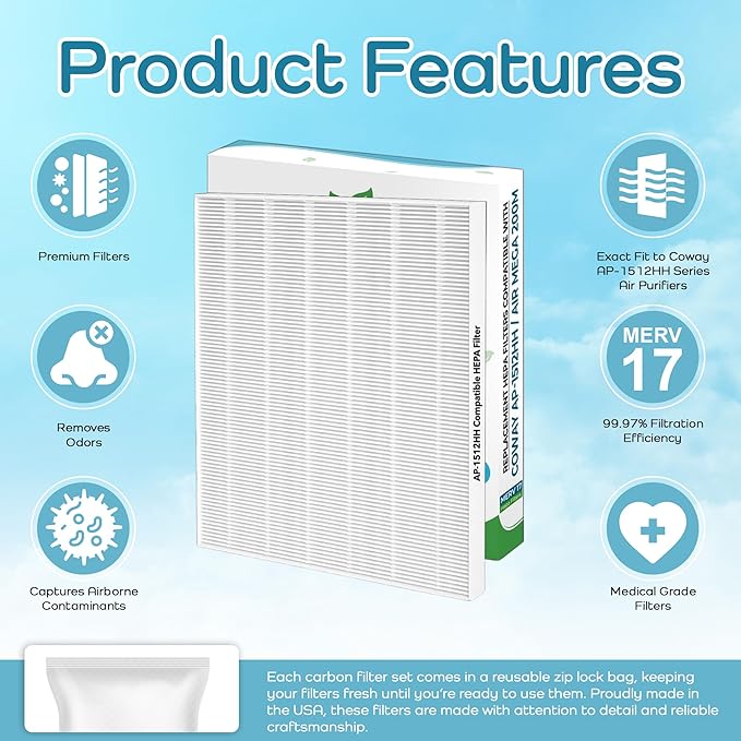 Breathe Naturally Replacement Filter Compatible with Coway AP-1512HH Series Air Purifiers - Premium Air Filtration - True HEPA Filters for Home and Office Purifiers - 13" x 15" x 1.5" (1 HEPA Filter)