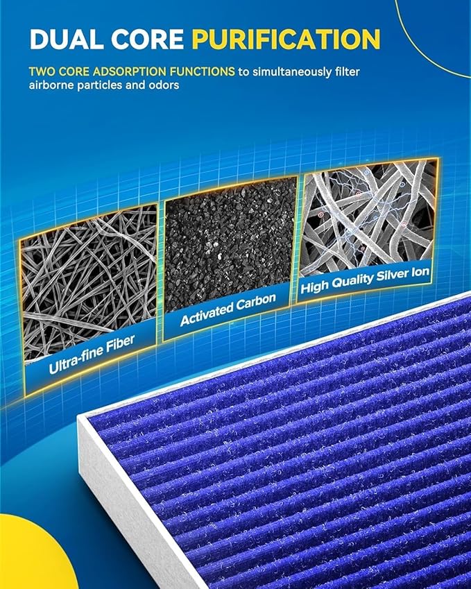 PHILTOP Cabin Air Filter, Replacement for CF10548, 2007-2012 Escape,2007-2011 Mariner,2008-2011 Tribute, Premium Cabin Filter with Activated Carbon Filter