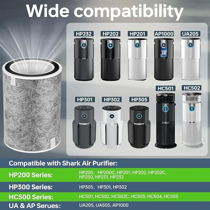 4Pack HP202 HP302 Replacement Filter Compatible - Image 2