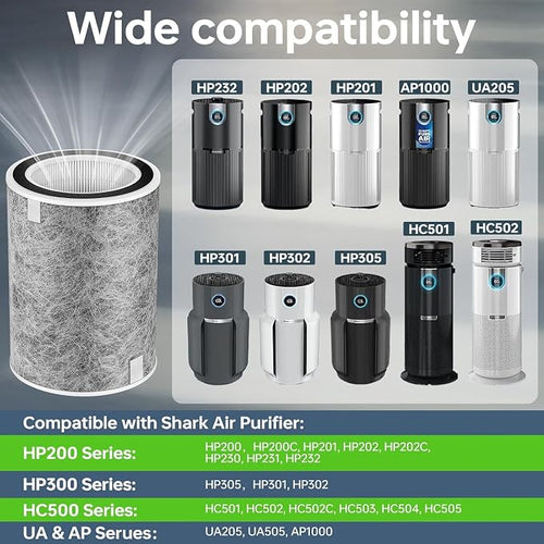 4Pack HP202 HP302 Replacement Filter Compatible - Image 2
