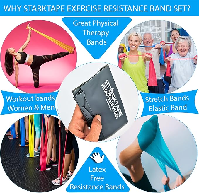 Resistance Bands Set. 3 or 5 Pack Non-Latex Physical Therapy, Professional Elastic Band. Perfect for Home Exercise, Workout, Strength Training, Yoga, Pilates, Rehab, Gym-FlexoryFit