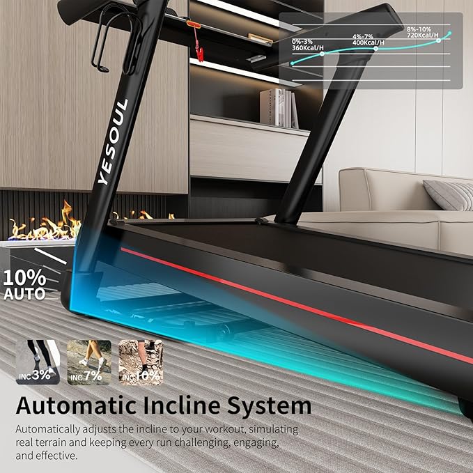 Yesoul Walking Pad Treadmill with 10% Auto Incline, Under Desk Treadmill for Home Walking, Hiking & Running, 300lbs Capacity, Smart App Scenic Routes & Live Classes, Remote & LED Display