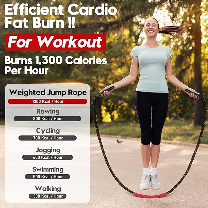 Weighted Jump Rope for Men and Women, 3lb 4lb 5lb Adult Heavy Skipping Rope, Jumprope for Fitness,Workout Equipment, Fitness Equipment for Home Gym Exercise,Improve Strength and Building Muscle-FlexoryFit