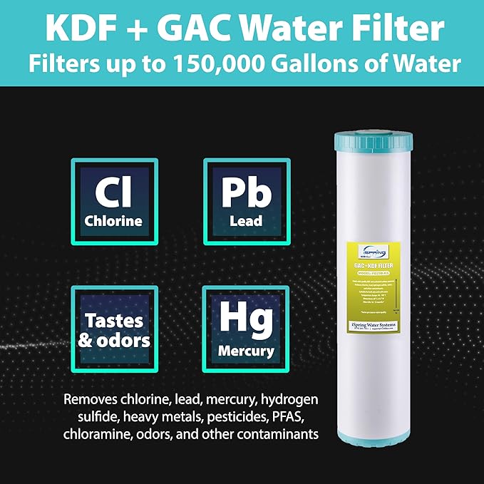 iSpring F2WGB22BKS 4.5” x 20” 2-Stage Whole House Water Filter Replacement Pack, Reduces Sediments, Heavy Metals, Chlorine, PFAS, Hydrogen Sulfide, Chloramine, Fits WGB22B-KS