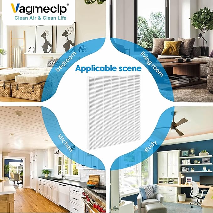 115115 Size 21 Replacement Filter A Compatible with Winix C535, Winix PlasmaWave 5300, 6300, 5300-2, 6300-2, P300 Plasma wave Air Purifier,4 Pack