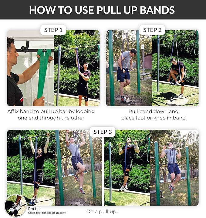Pull Up Assist Bands Set by Functional Fitness. Heavy Duty Resistance and Assistance Training Band-FlexoryFit