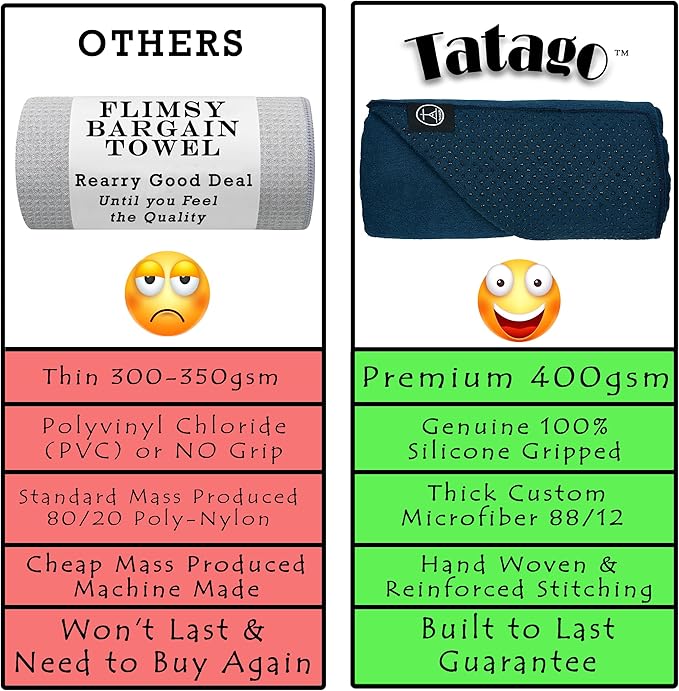 Tatago Hot Yoga Towel Non Slip Grip in 2 Sizes. Premium Yoga Towels for Hot Yoga Non Slip, Hot Pilates Mat Towel or Yoga Mat Towel Thicker, Softer, More Absorbant & Durable!-FlexoryFit
