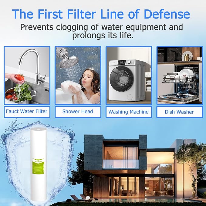 20 Micron Whole House Water Filter Cartridge, Sediment Filters for Well Water, Universal Replacement for Any 20 inch Big Housings - 20" x 4.5" Cartridges - Pack of 6