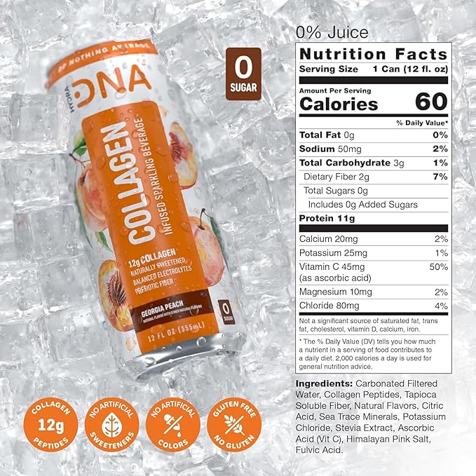 HYDRADNA- Sparkling Liquid Collagen Protein Water Drink Balanced Nutrients for Wellness - Sugar-Free - Keto-Friendly - No Gluten (12 Pack) Georgia Peach-FlexoryFit