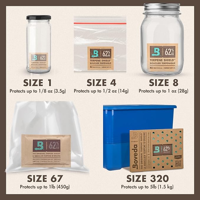 Boveda 62% Two-Way Humidity Control Pack for Storing 1 lb – Size 67 – Single – Moisture Absorber for Storage Containers – Humidifier Pack – Individually Wrapped Hydration Packet – More Sticky
