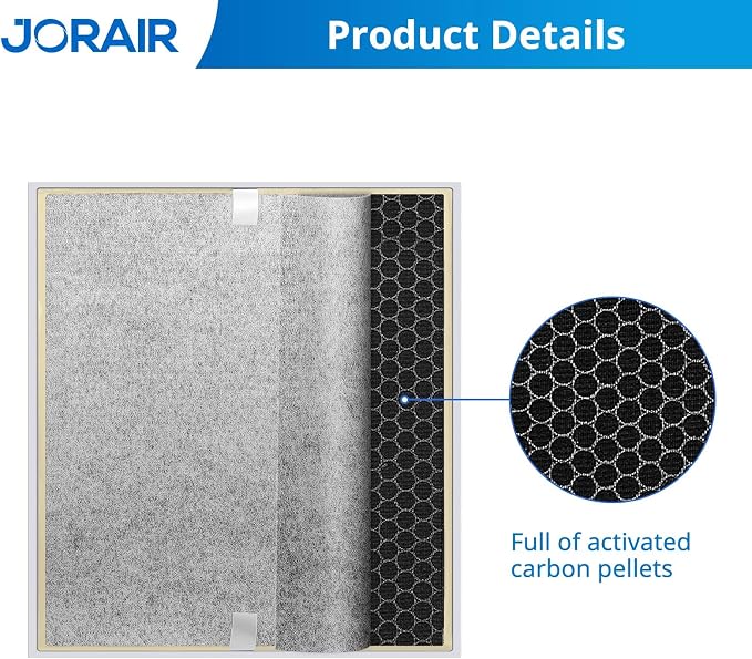 HE401 Filter Replacement for Shark Air Purifier 4 Compatible - Image 7
