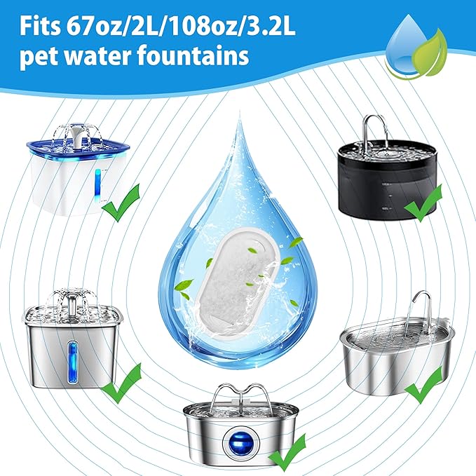 Cat Drinking Fountain Replacement Filter - Fits 67 oz/2 L and 108 oz/3.2 L Stainless Steel Drinkers - Activated Carbon and Ion Exchange Resin Filter - Pet Drinking Fountain Filters (20 Pack)