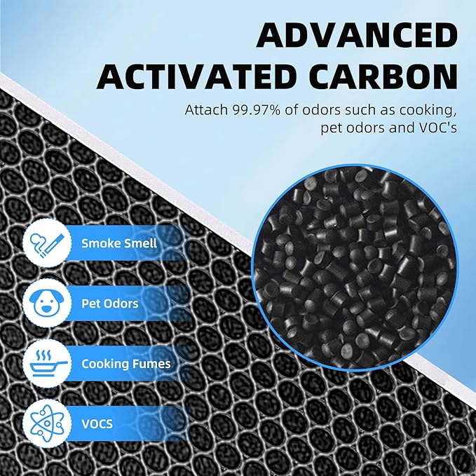 Vital 100 HEPA Filter, Vital 100 Filter Replacement Compatible with LEV.OIT Vital 100-RF with True HEPA High-Efficiency Activated Carbon,1 Pack