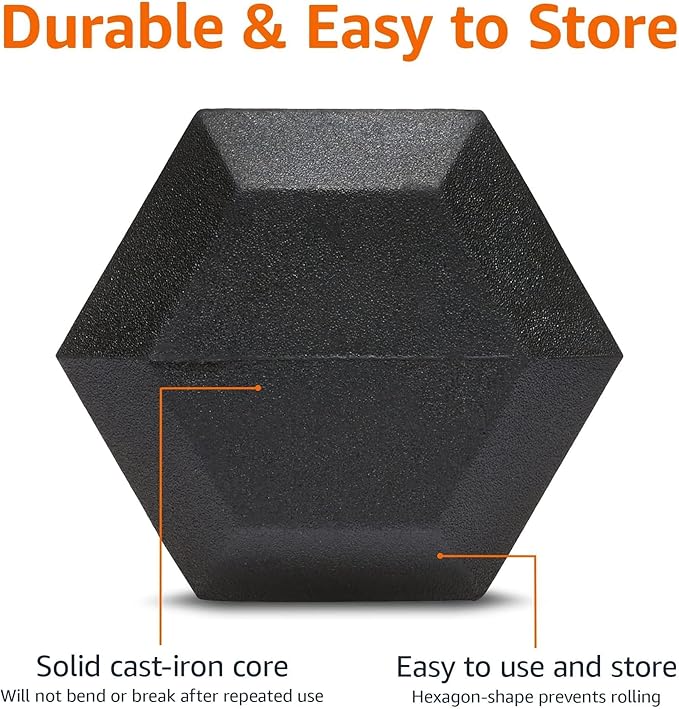 Amazon Basics Rubber Hex Dumbbell Hand Weight-FlexoryFit