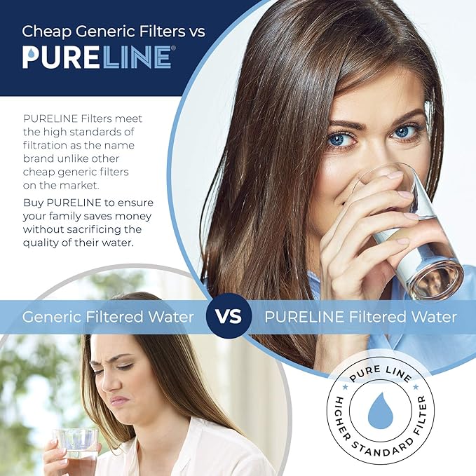 Pureline Replacement for Brita® Filter, Pitchers and Dispensers, Classic 35557, OB03, Mavea® 107007, Replacement for Brita® Pitchers Grand, Lake, Capri, Wave and More (6 Pack)